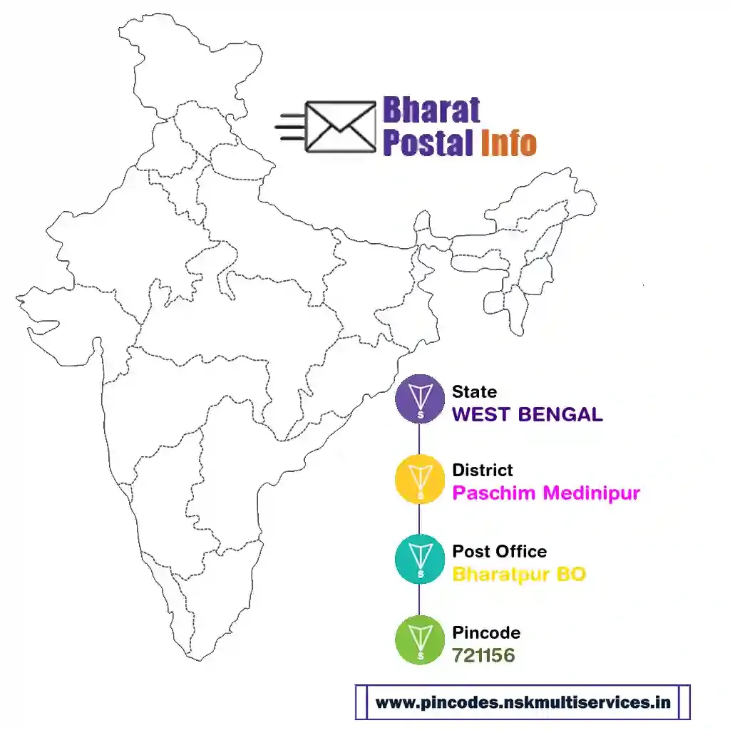 west bengal-paschim medinipur-bharatpur bo-721156